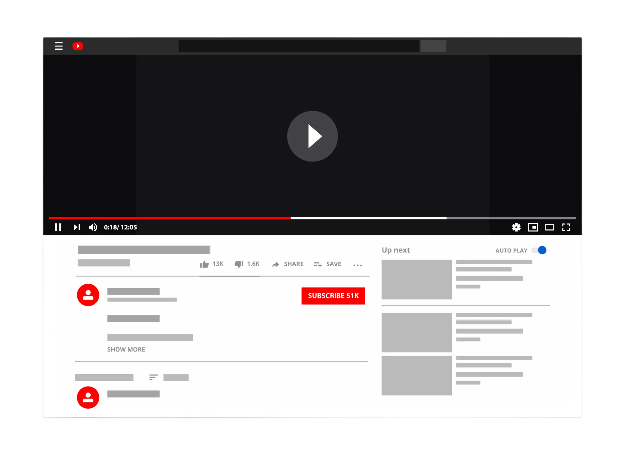 Inside The Digital AK